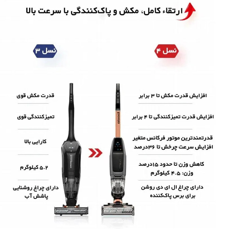 جارو شارژی سه کاره بیسل مدل X7PRO CrossWave x7 pro 2955z