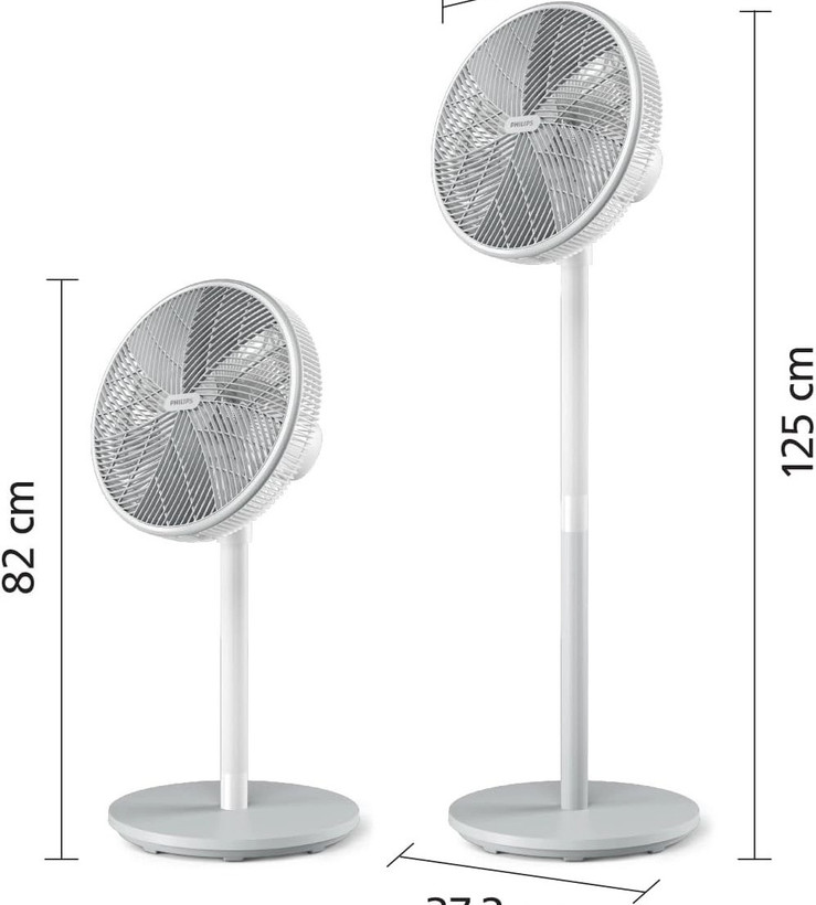 پنکه فیلیپس مدل CX2550