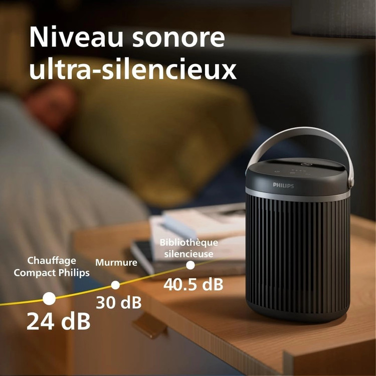 فن هیتر فیلیپس مدل CX3120 با قابلیت خاموشی خودکار
