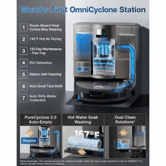 جارو رباتیک اکووکس مدل X11 OmniCyclone